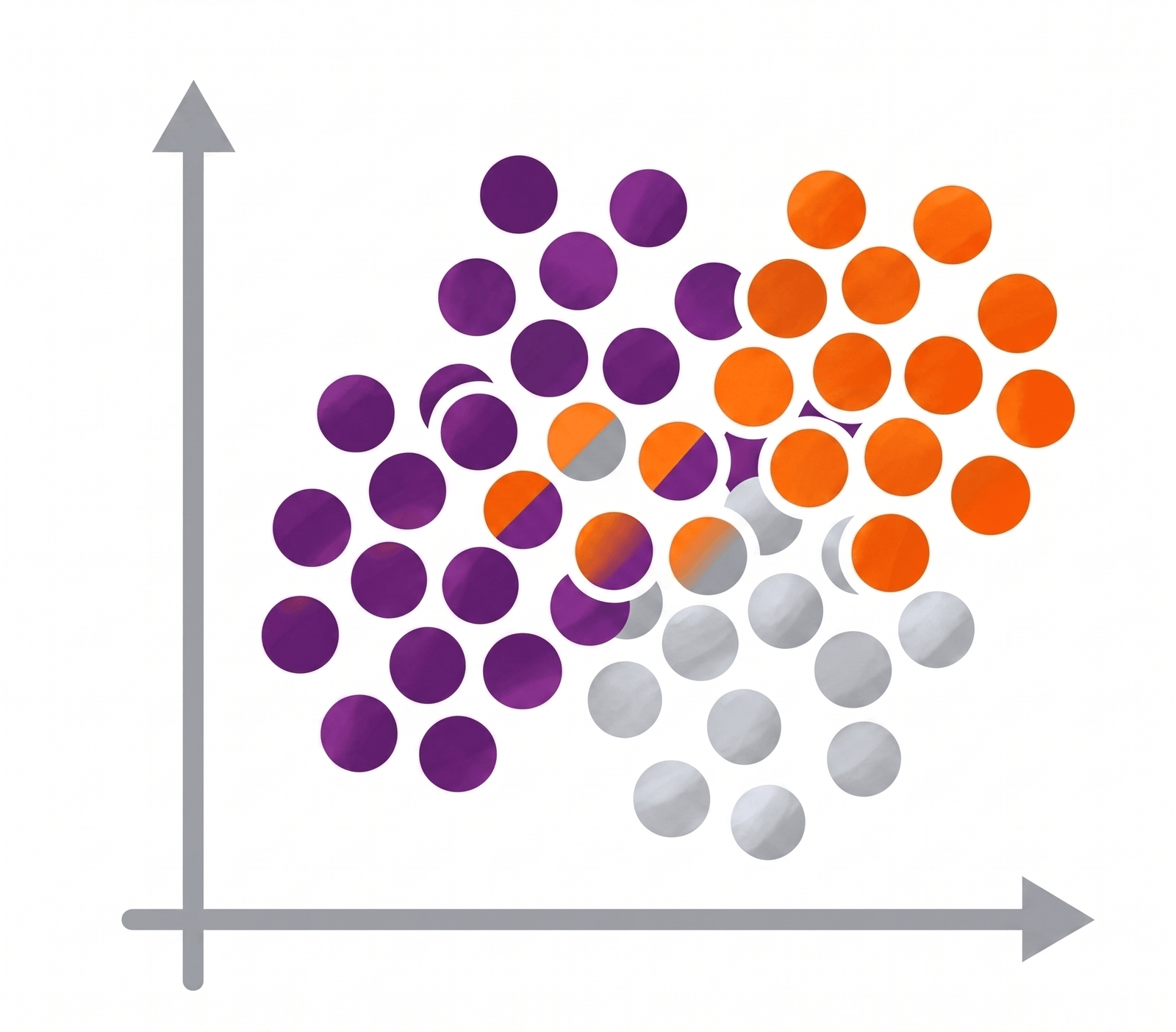 Investigación aplicada para diseñar estrategias ganadoras