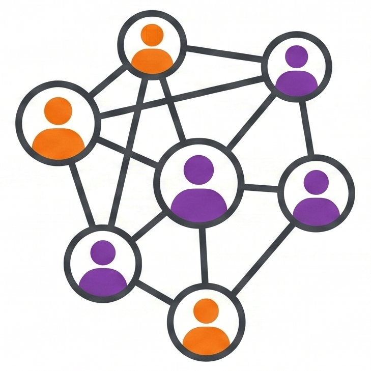 Redes sociales trabajando con base en estrategias ganadoras.